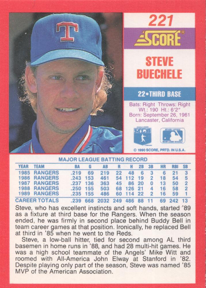 Steve Buechele  baseball card collectible - Main Image 2