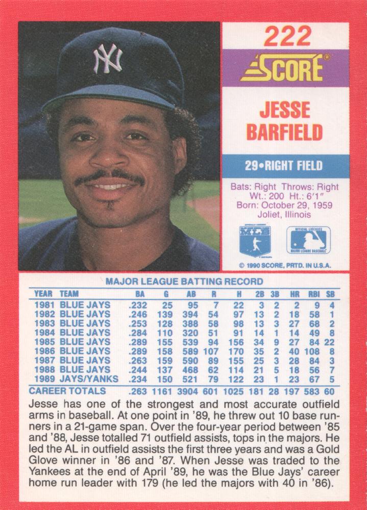 Jesse Barfield  baseball card collectible - Main Image 2