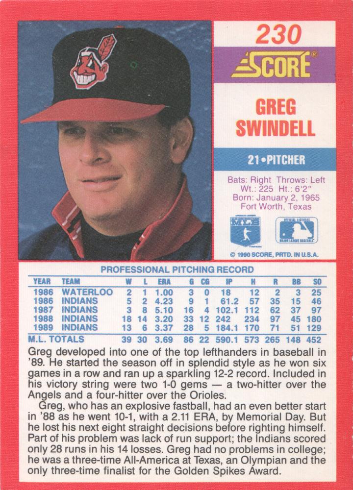 Greg Swindell  baseball card collectible - Main Image 2