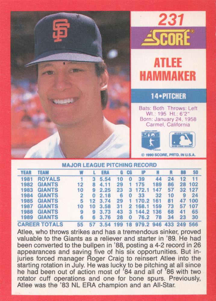 Atlee Hammaker  baseball card collectible - Main Image 2