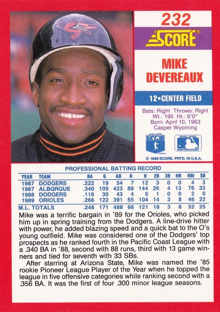 Mike Devereaux  baseball card collectible - Main Image 2