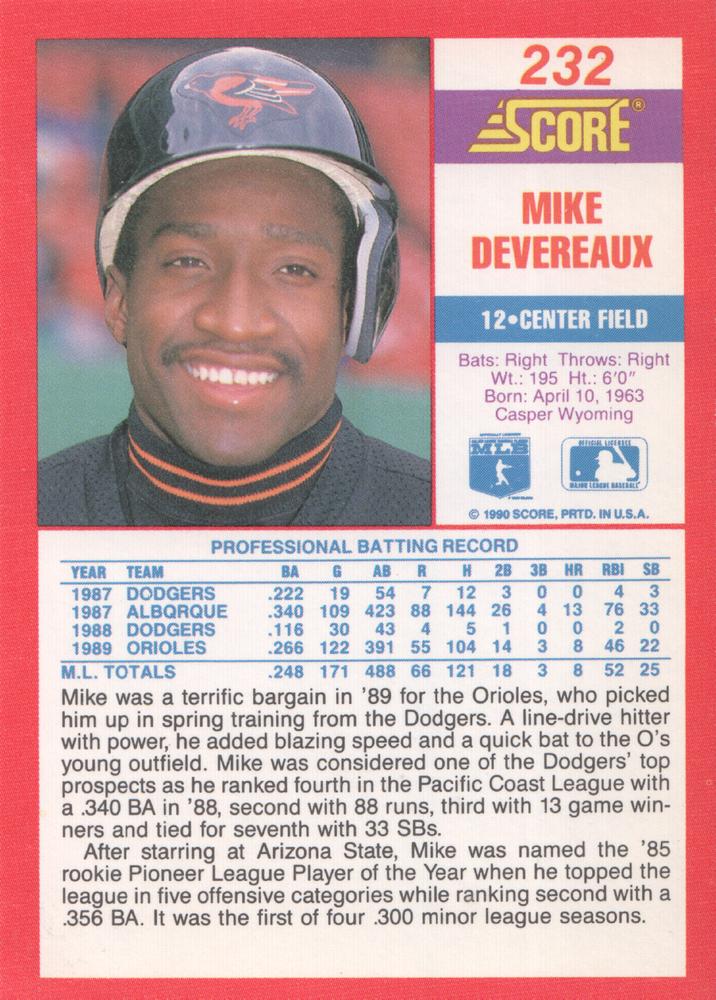 Mike Devereaux  baseball card collectible - Main Image 2
