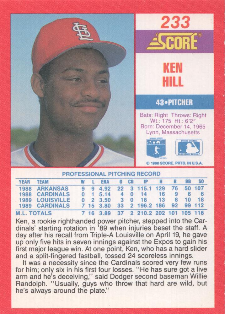 Ken Hill  baseball card collectible - Main Image 2