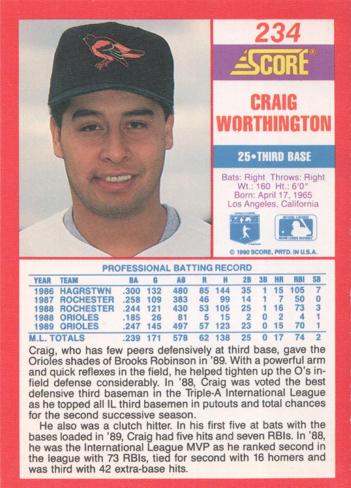 Craig Worthington  baseball card collectible - Main Image 2