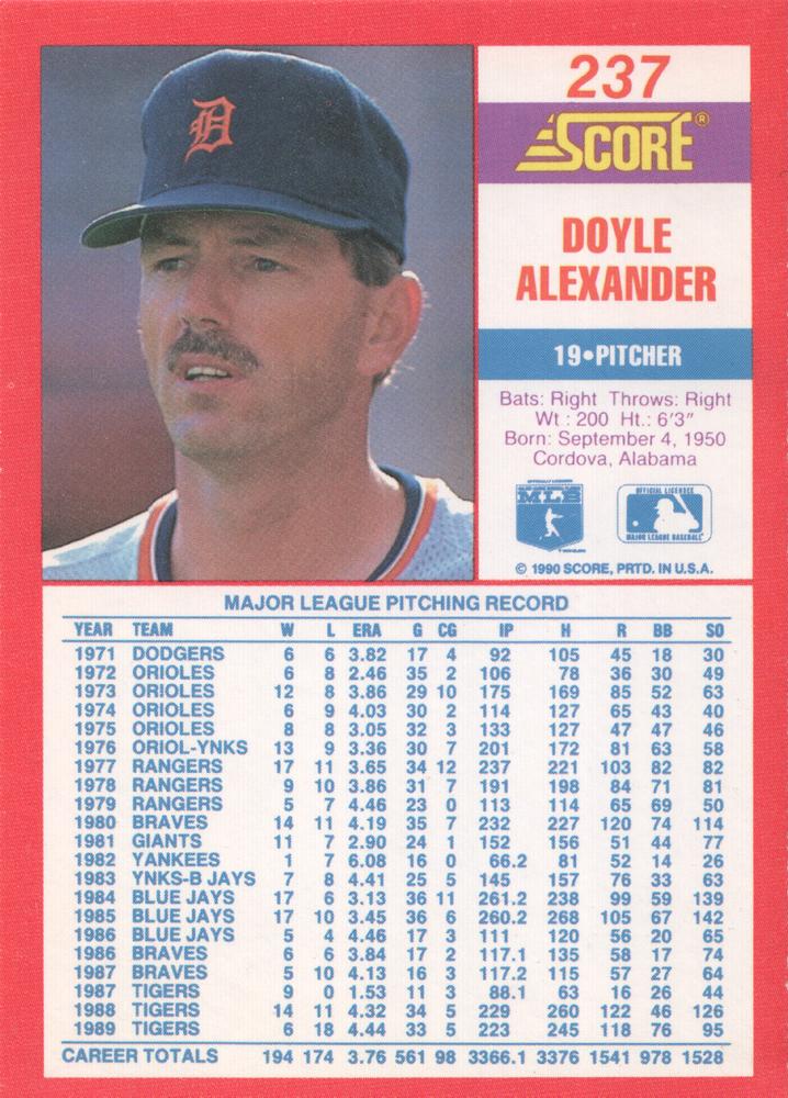 Doyle Alexander  baseball card collectible - Main Image 2