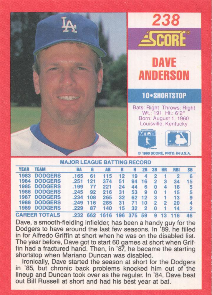 Dave Anderson  baseball card collectible - Main Image 2