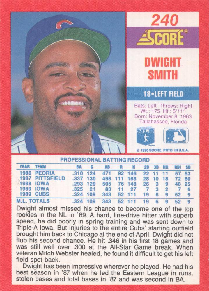 Dwight Smith  baseball card collectible - Main Image 2