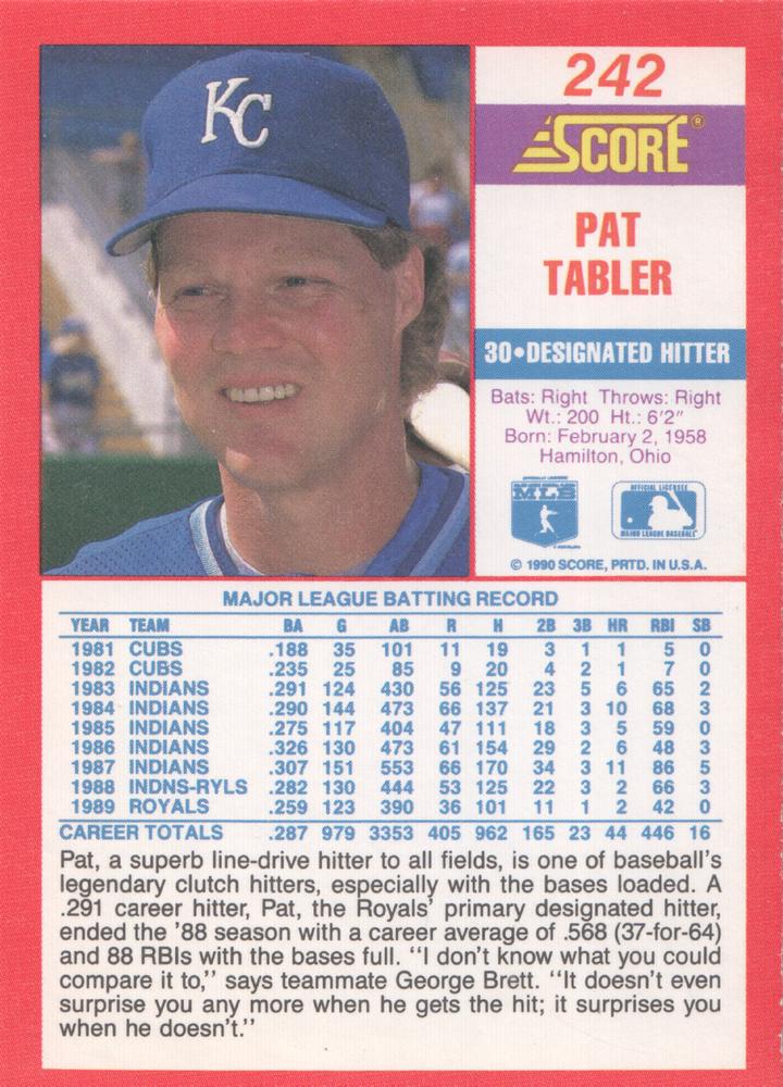 Pat Tabler  baseball card collectible - Main Image 2