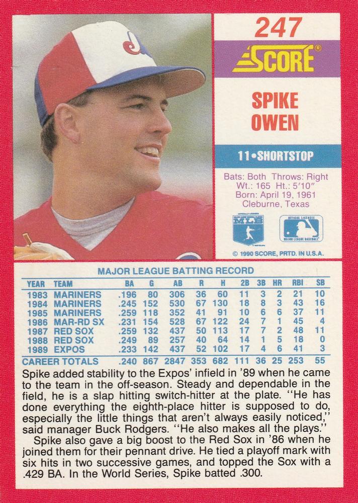 Spike Owen  baseball card collectible - Main Image 2