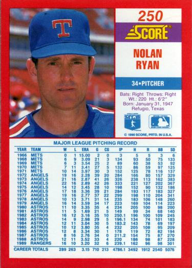 Nolan Ryan  baseball card collectible - Main Image 2