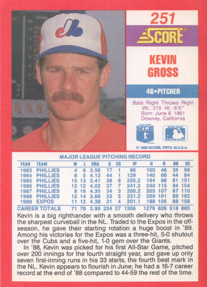 Kevin Gross  baseball card collectible - Main Image 2