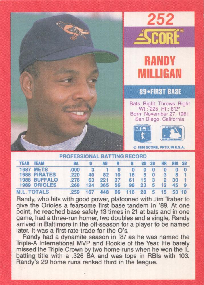 Randy Milligan  baseball card collectible - Main Image 2