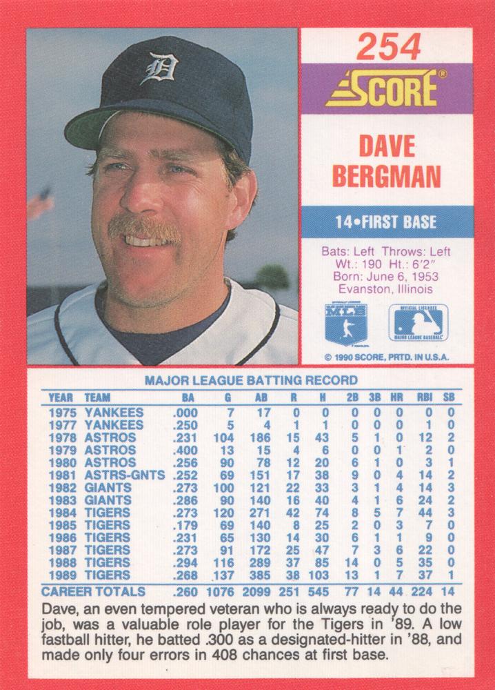Dave Bergman  baseball card collectible - Main Image 2