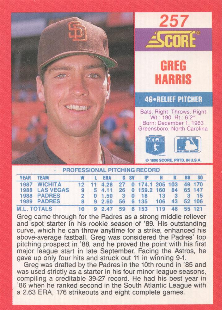 Greg Harris  baseball card collectible - Main Image 2