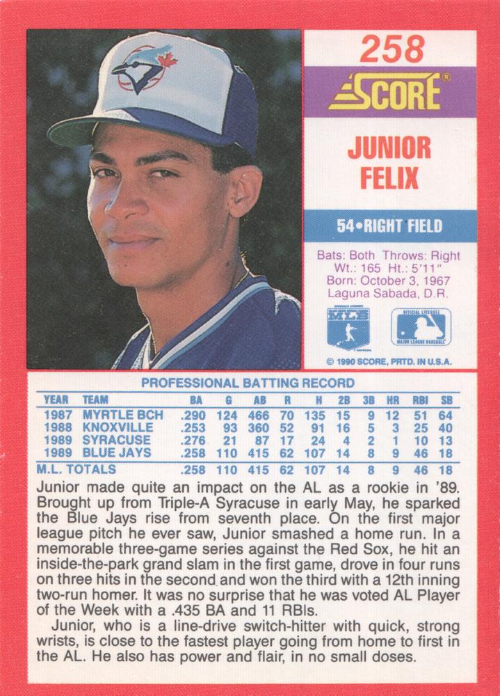 Junior Felix  baseball card collectible - Main Image 2