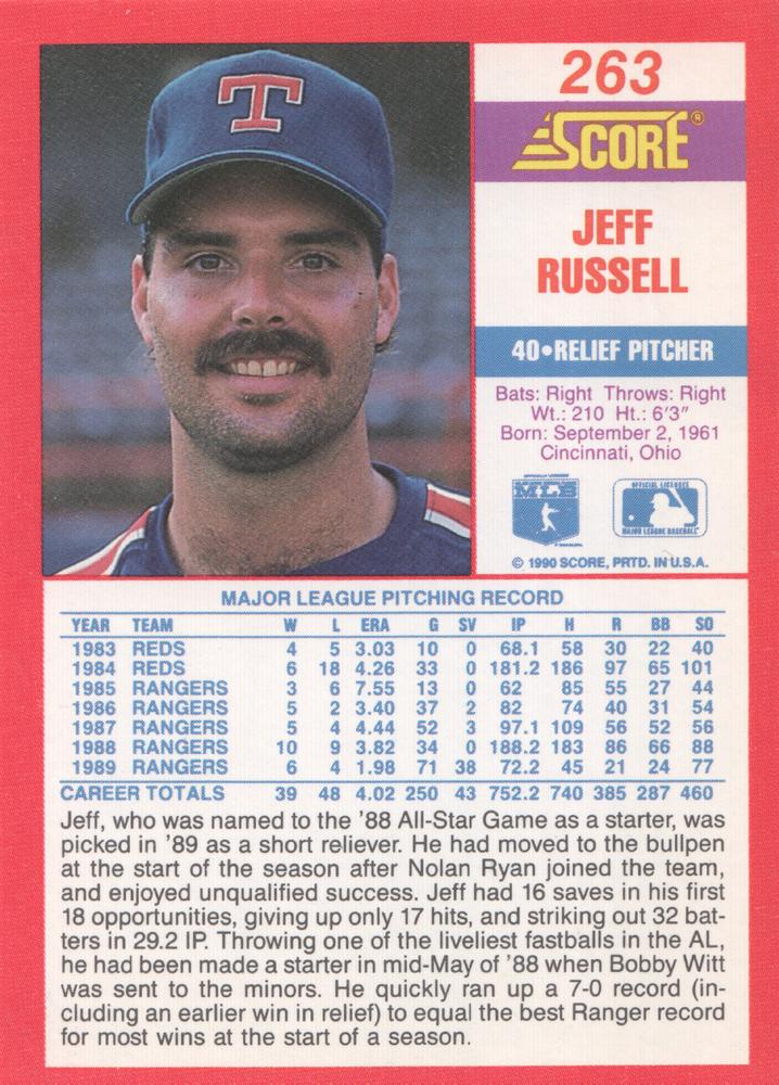 Jeff Russell  baseball card collectible - Main Image 2