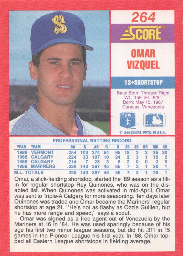 Omar Vizquel  baseball card collectible - Main Image 2