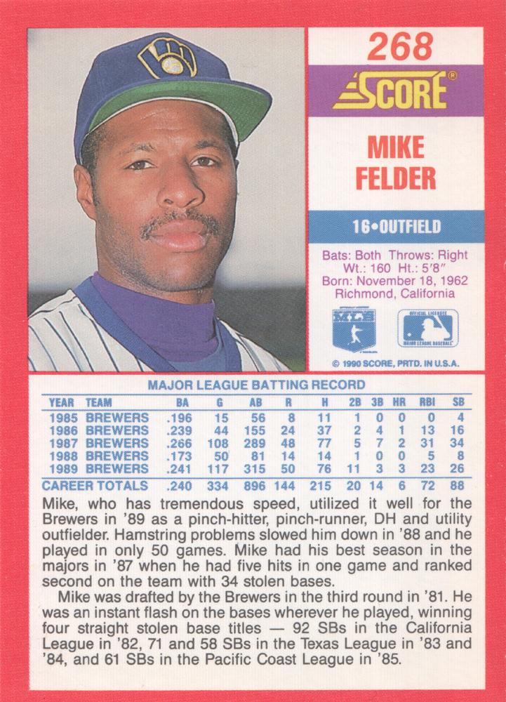 Mike Felder  baseball card collectible - Main Image 2