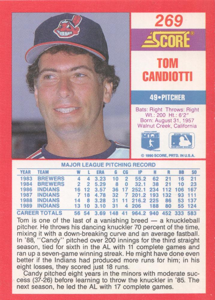 Tom Candiotti  baseball card collectible - Main Image 2