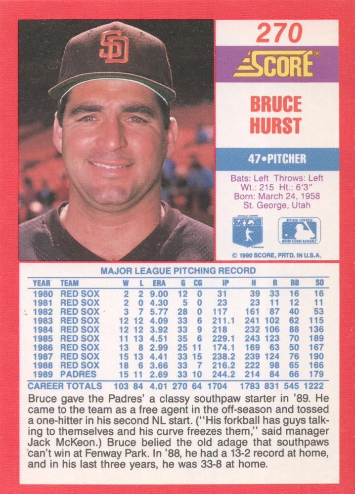 Bruce Hurst  baseball card collectible - Main Image 2