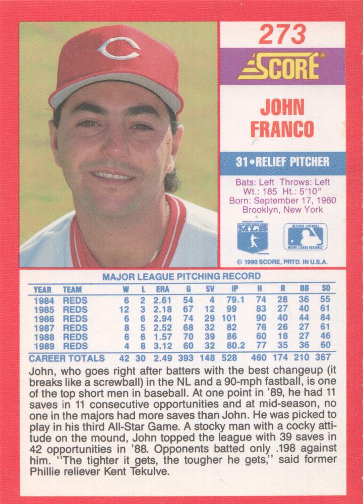 John Franco  baseball card collectible - Main Image 2