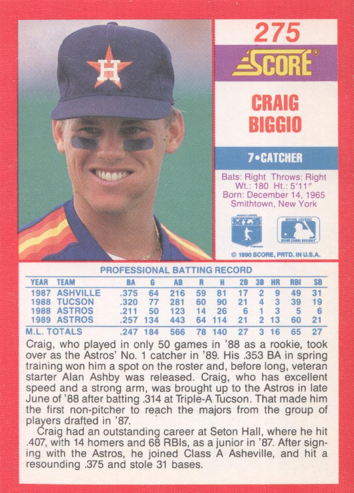 Craig Biggio  baseball card collectible - Main Image 2