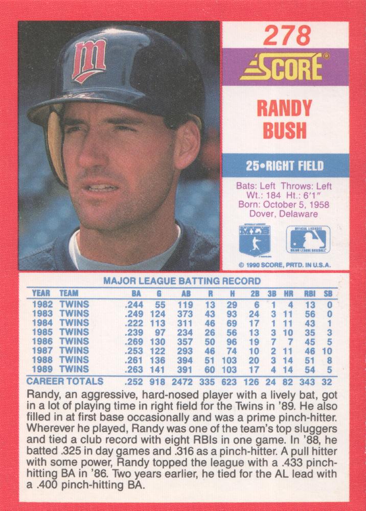 Randy Bush  baseball card collectible - Main Image 2