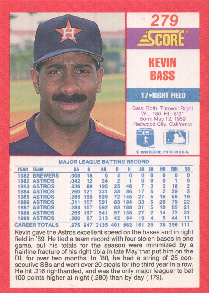 Kevin Bass  baseball card collectible - Main Image 2