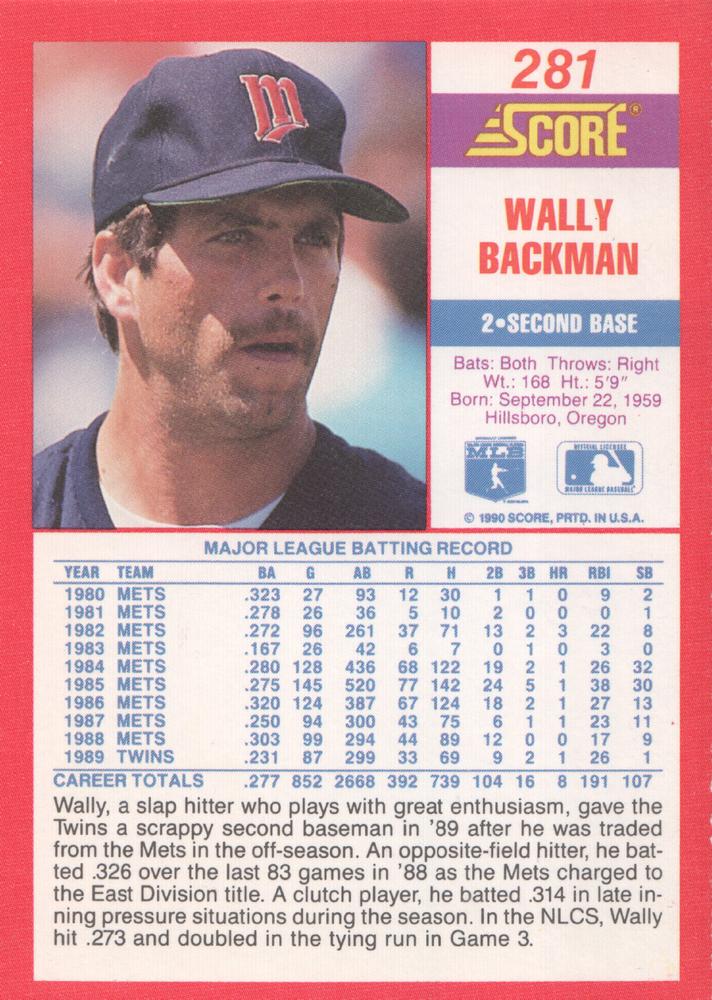 Wally Backman  baseball card collectible - Main Image 2