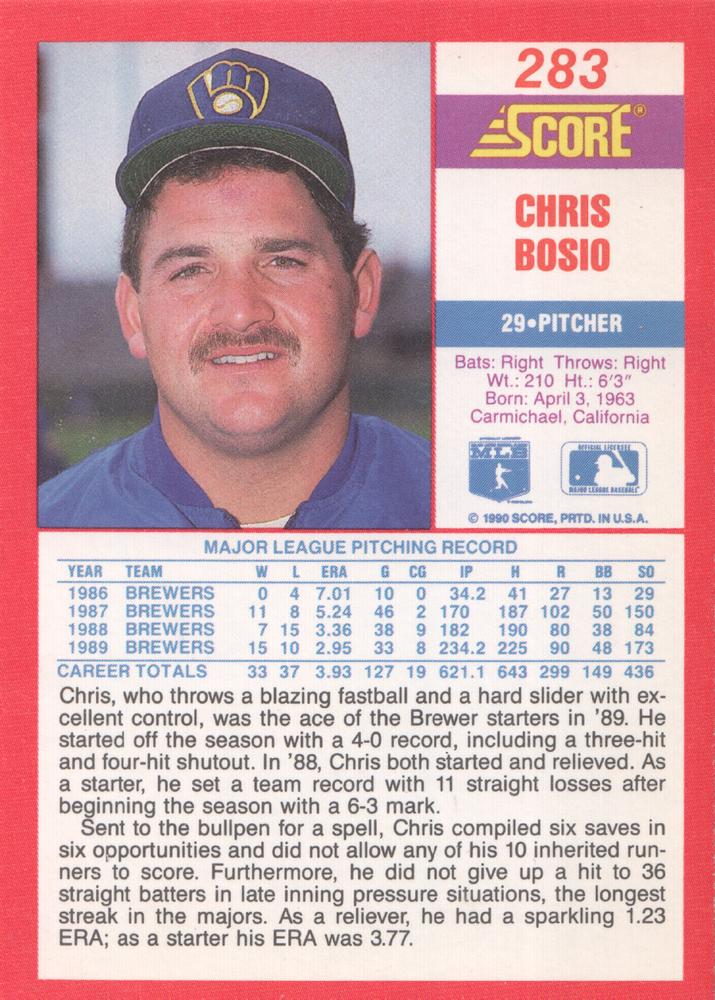 Chris Bosio  baseball card collectible - Main Image 2