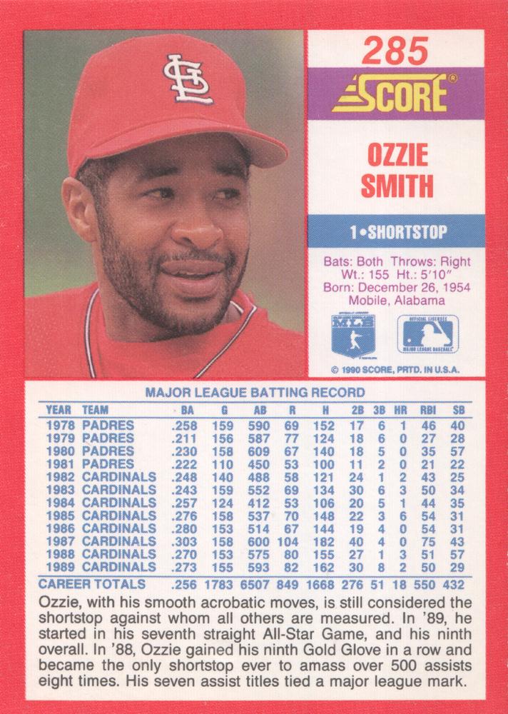 Ozzie Smith  baseball card collectible - Main Image 2