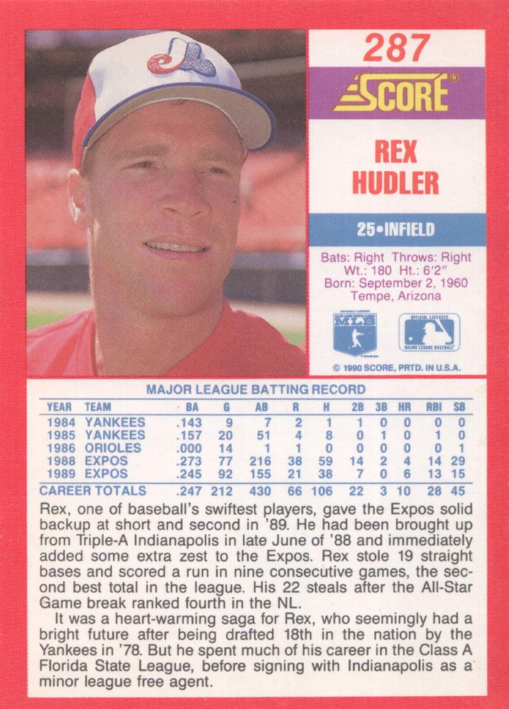 Rex Hudler  baseball card collectible - Main Image 2