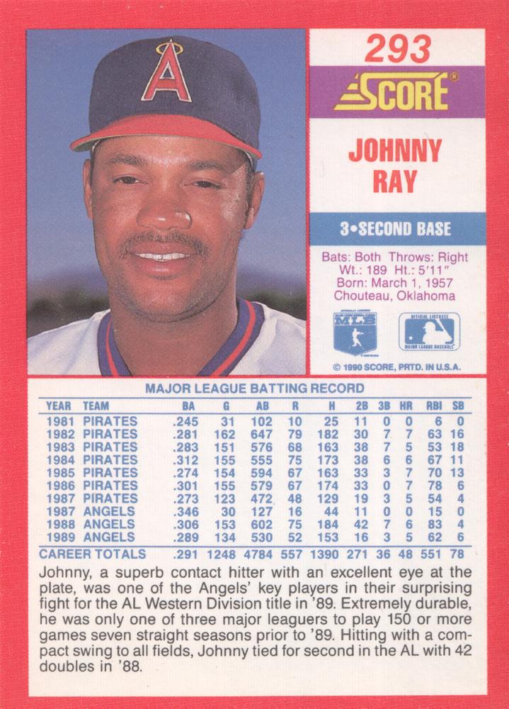 Johnny Ray  baseball card collectible - Main Image 2