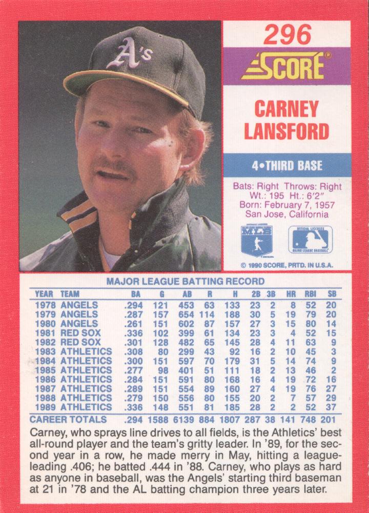 Carney Lansford  baseball card collectible - Main Image 2