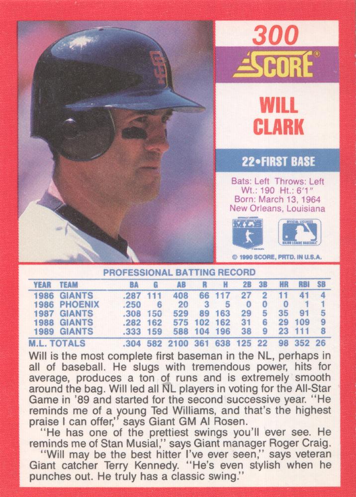 Will Clark  baseball card collectible - Main Image 2