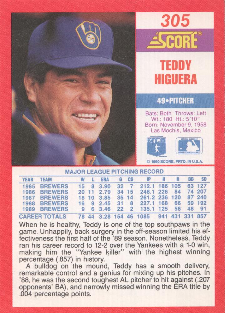 Teddy Higuera  baseball card collectible - Main Image 2