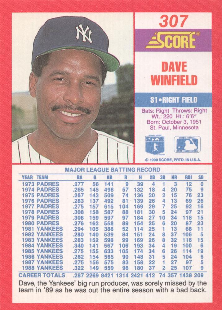 Dave Winfield  baseball card collectible - Main Image 2