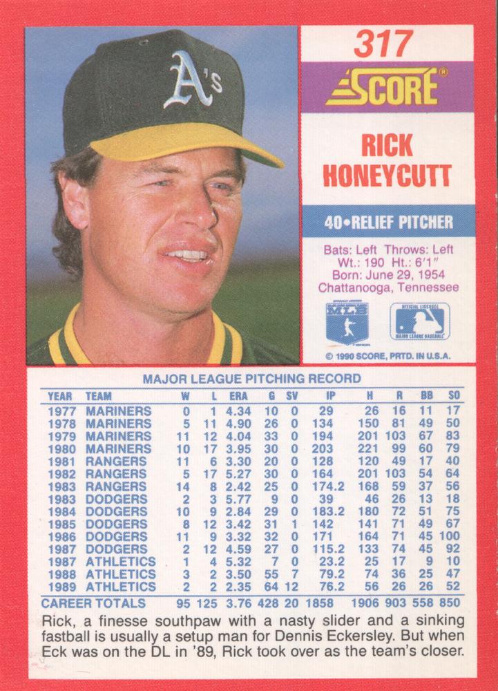 Rick Honeycutt  baseball card collectible - Main Image 2