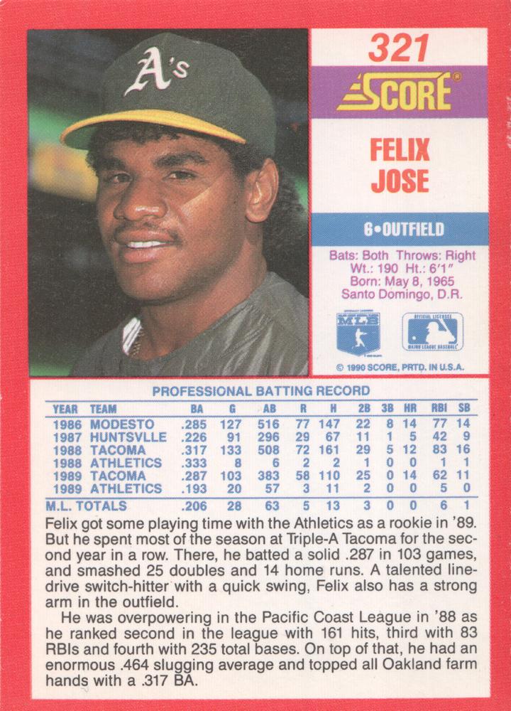 Felix Jose  baseball card collectible - Main Image 2