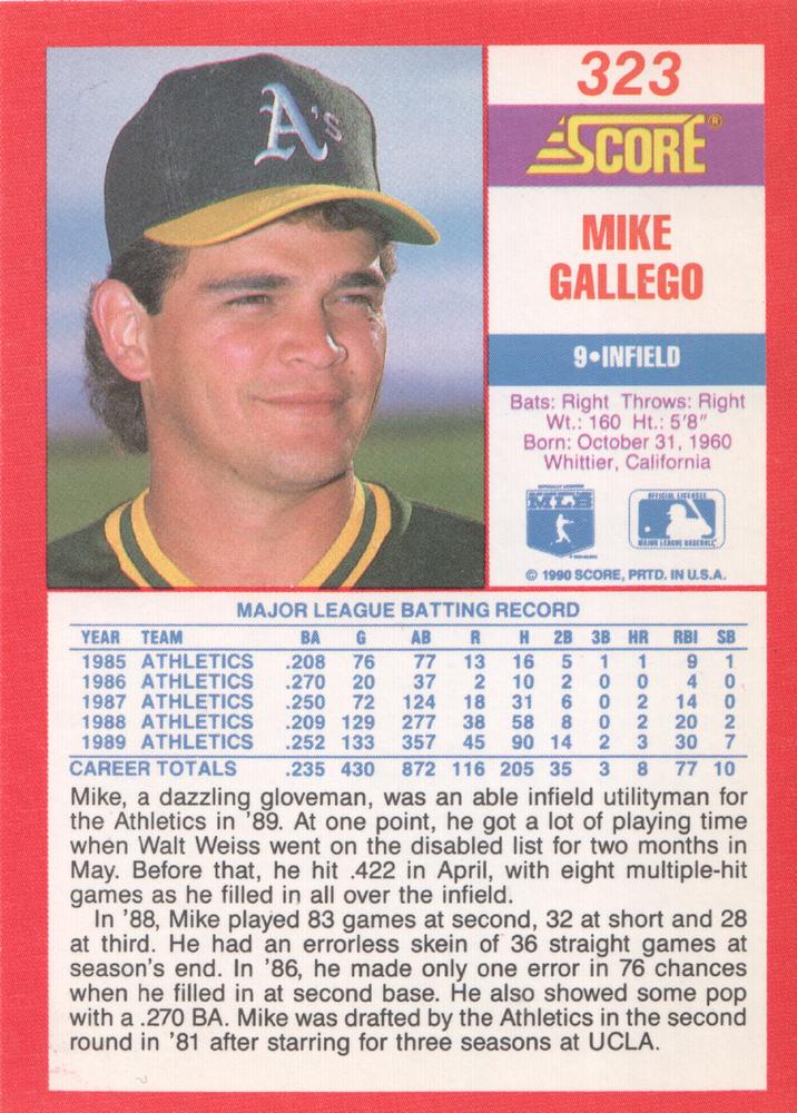 Mike Gallego  baseball card collectible - Main Image 2