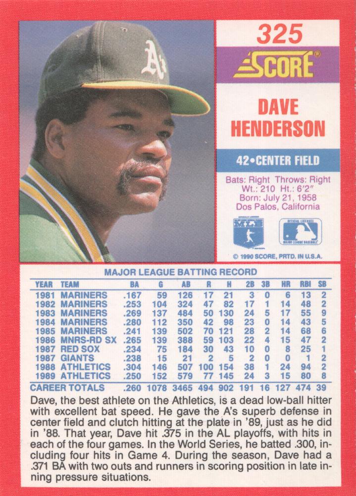 Dave Henderson  baseball card collectible - Main Image 2