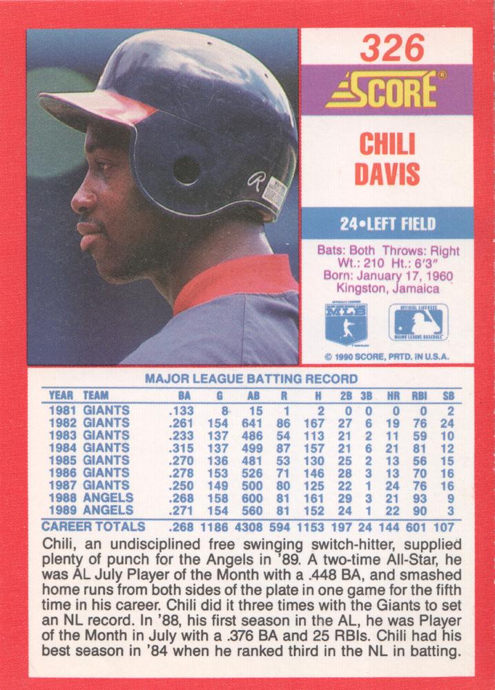 Chili Davis  baseball card collectible - Main Image 2