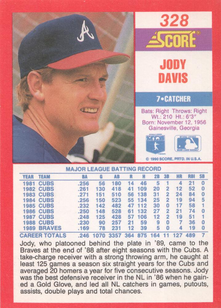 Jody Davis  baseball card collectible - Main Image 2