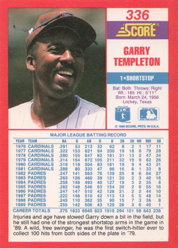 Garry Templeton  baseball card collectible - Main Image 2