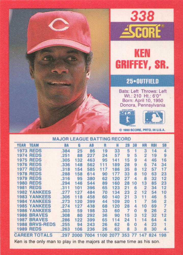 Ken Griffey, Sr.  baseball card collectible - Main Image 2