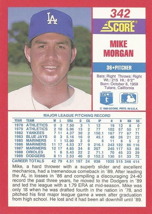 Mike Morgan  baseball card collectible - Main Image 2