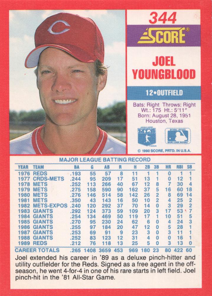 Joel Youngblood  baseball card collectible - Main Image 2