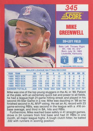Mike Greenwell  baseball card collectible - Main Image 2
