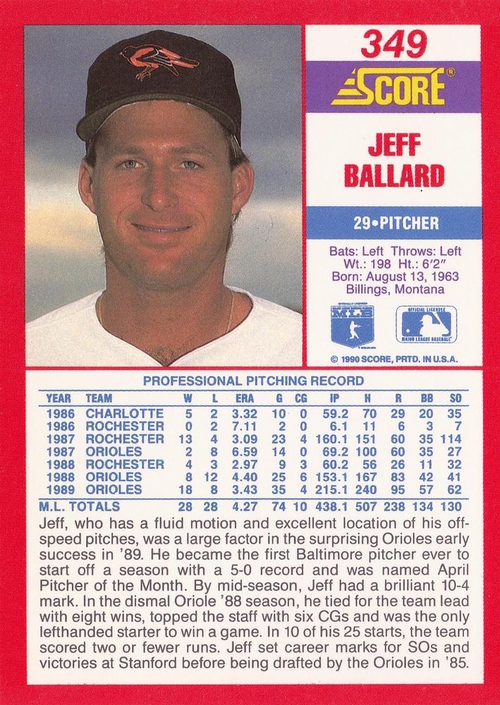 Jeff Ballard  baseball card collectible - Main Image 2