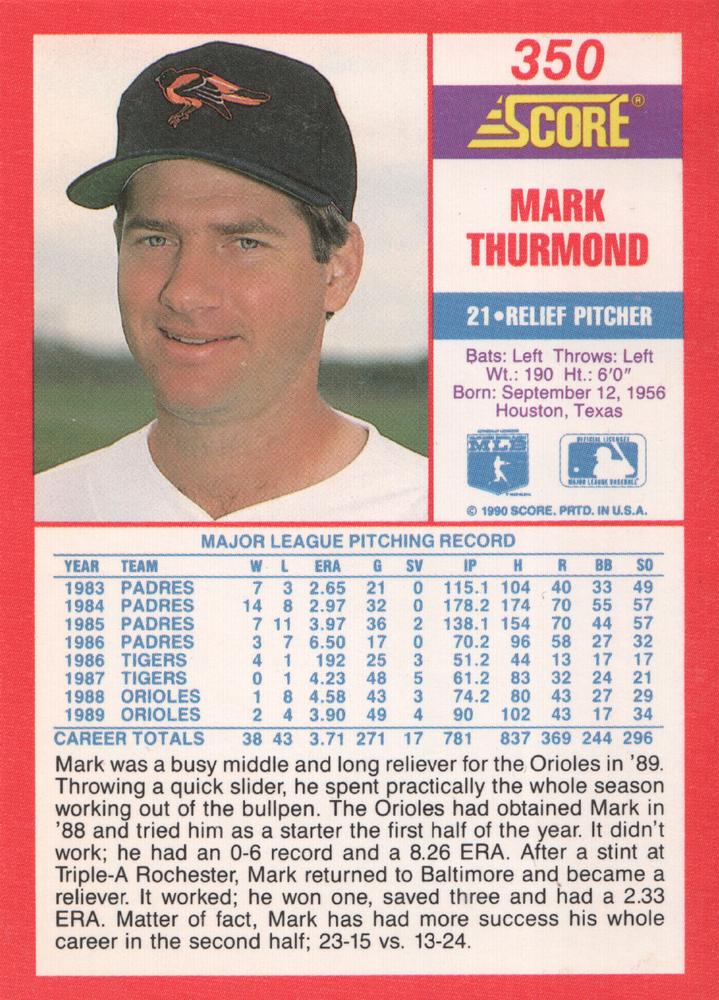 Mark Thurmond  baseball card collectible - Main Image 2